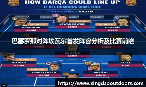 巴塞罗那对阵埃瓦尔首发阵容分析及比赛前瞻